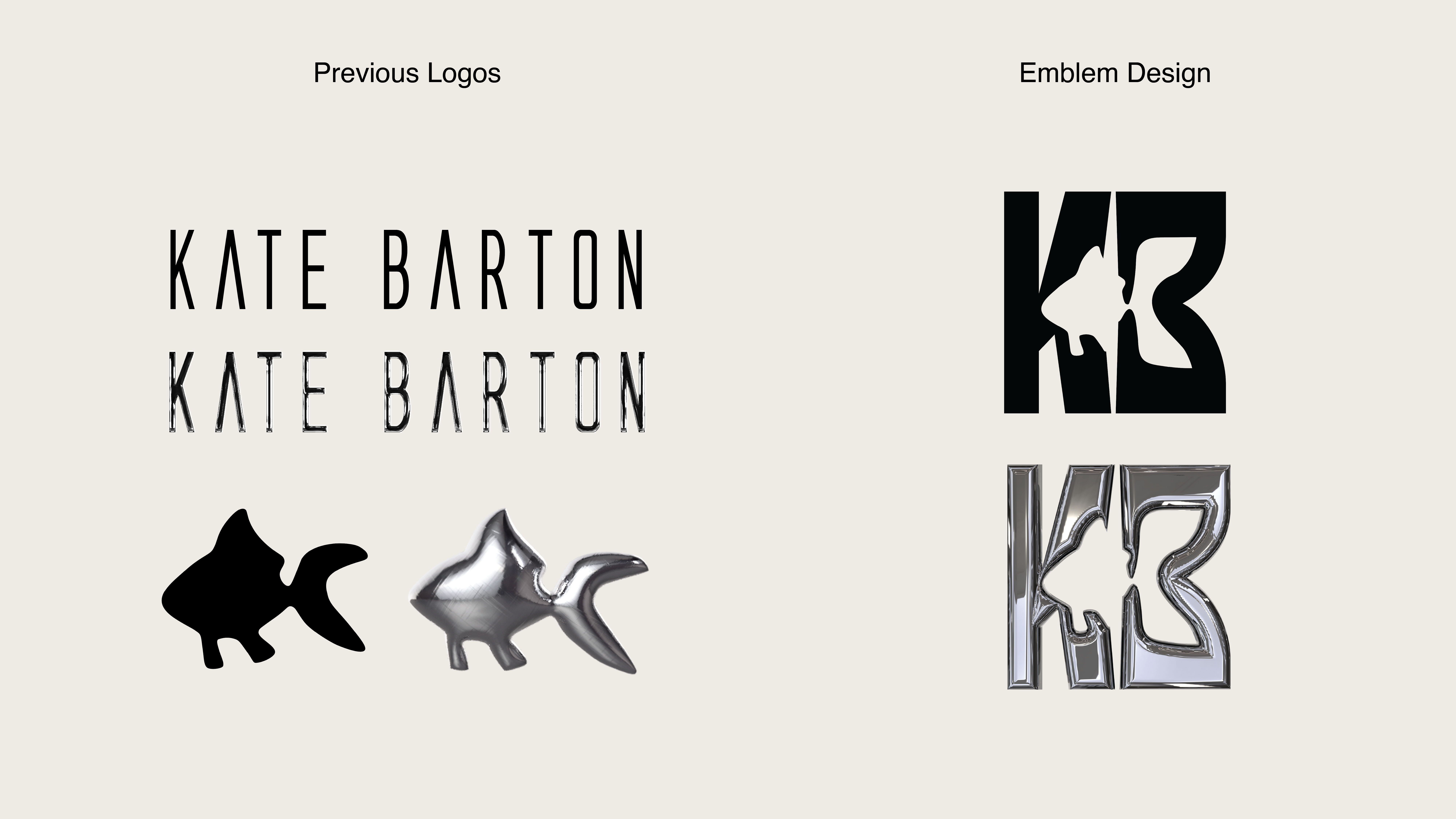 KB emblem case study