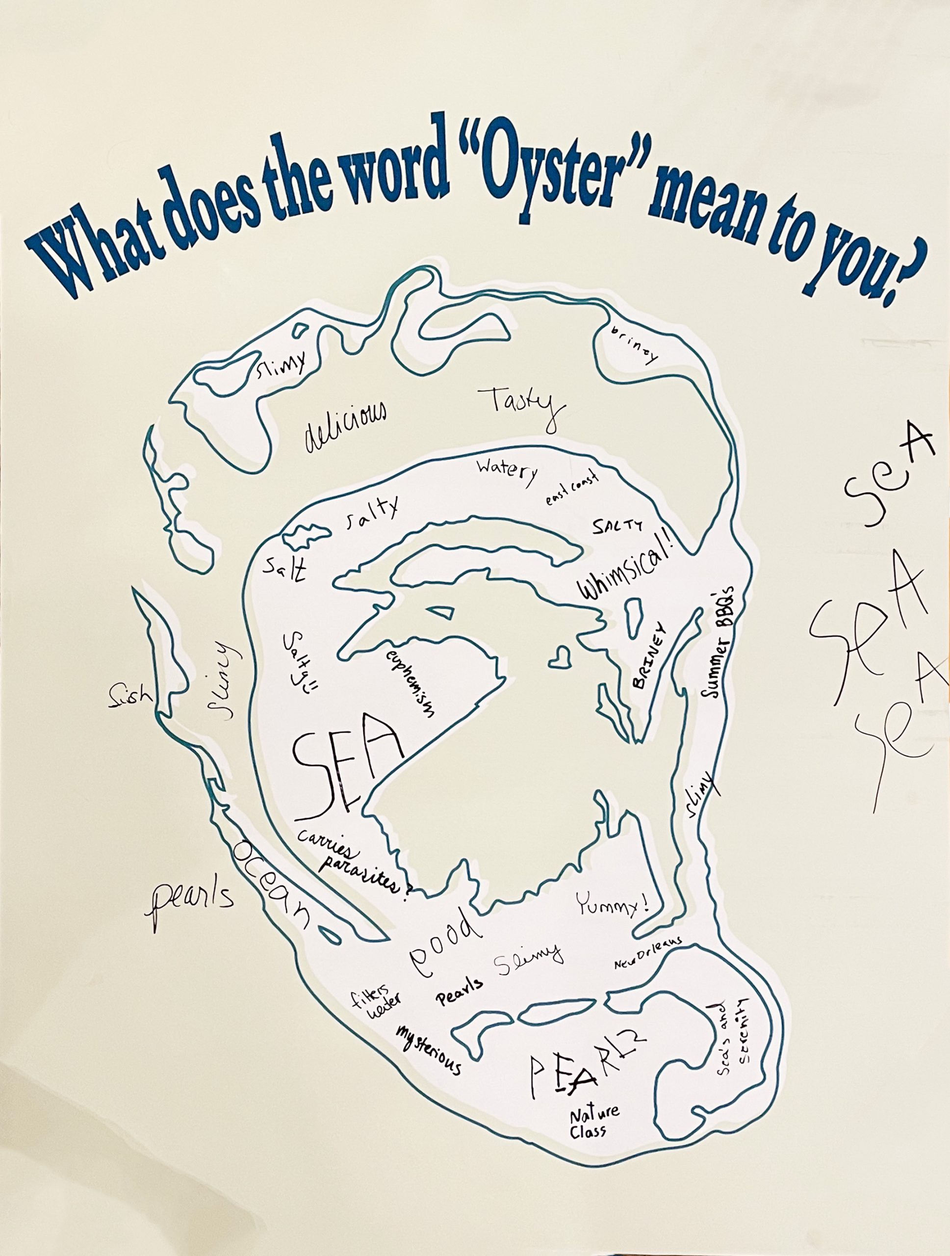 Oyster poster